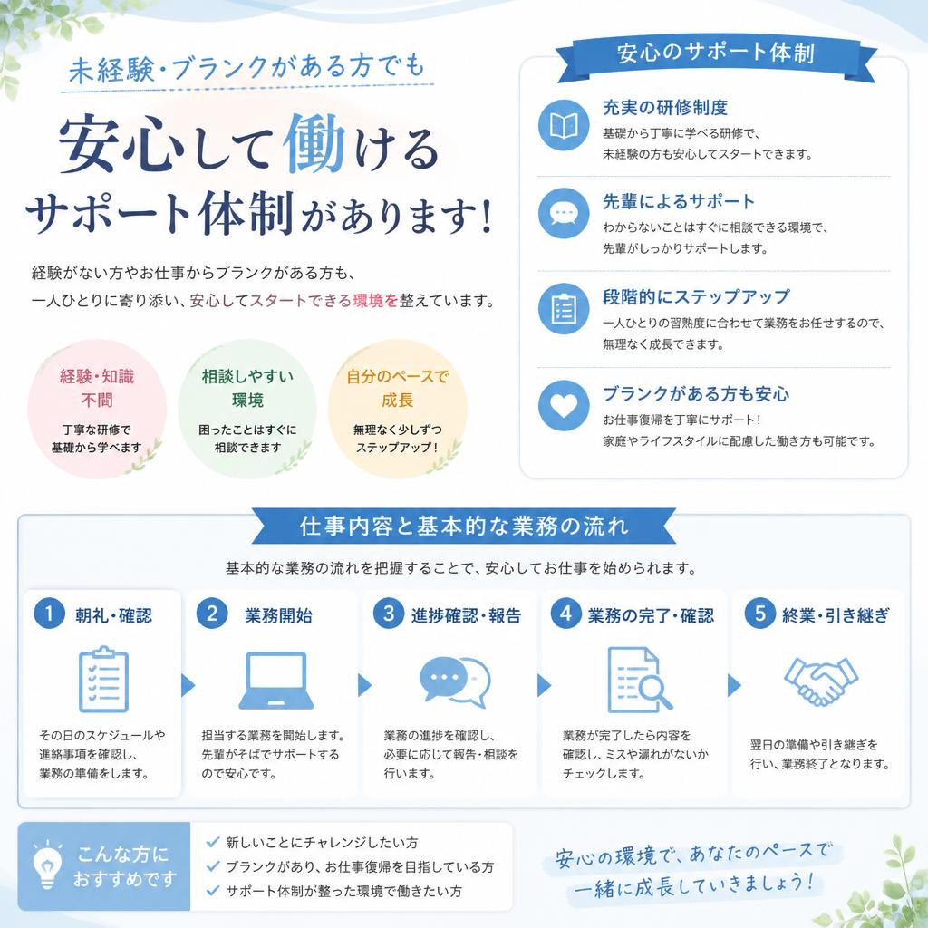 未経験でも安心してスタートできる